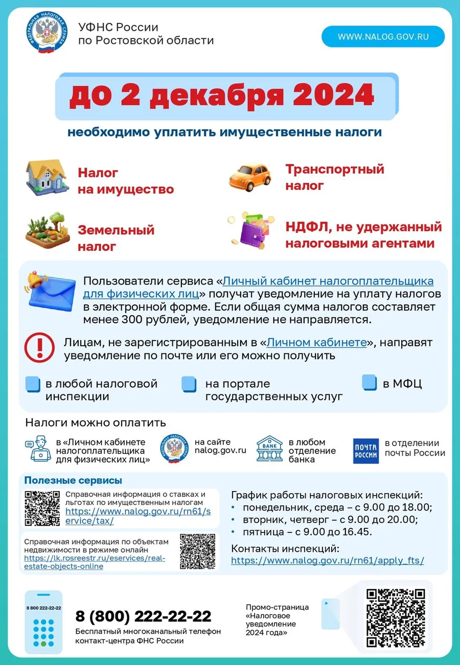 Приложение 2_УФНС свод_page-0001