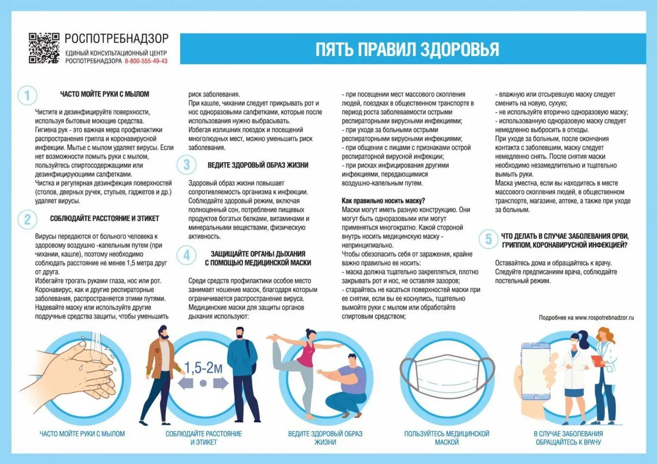 пять правил здоровья