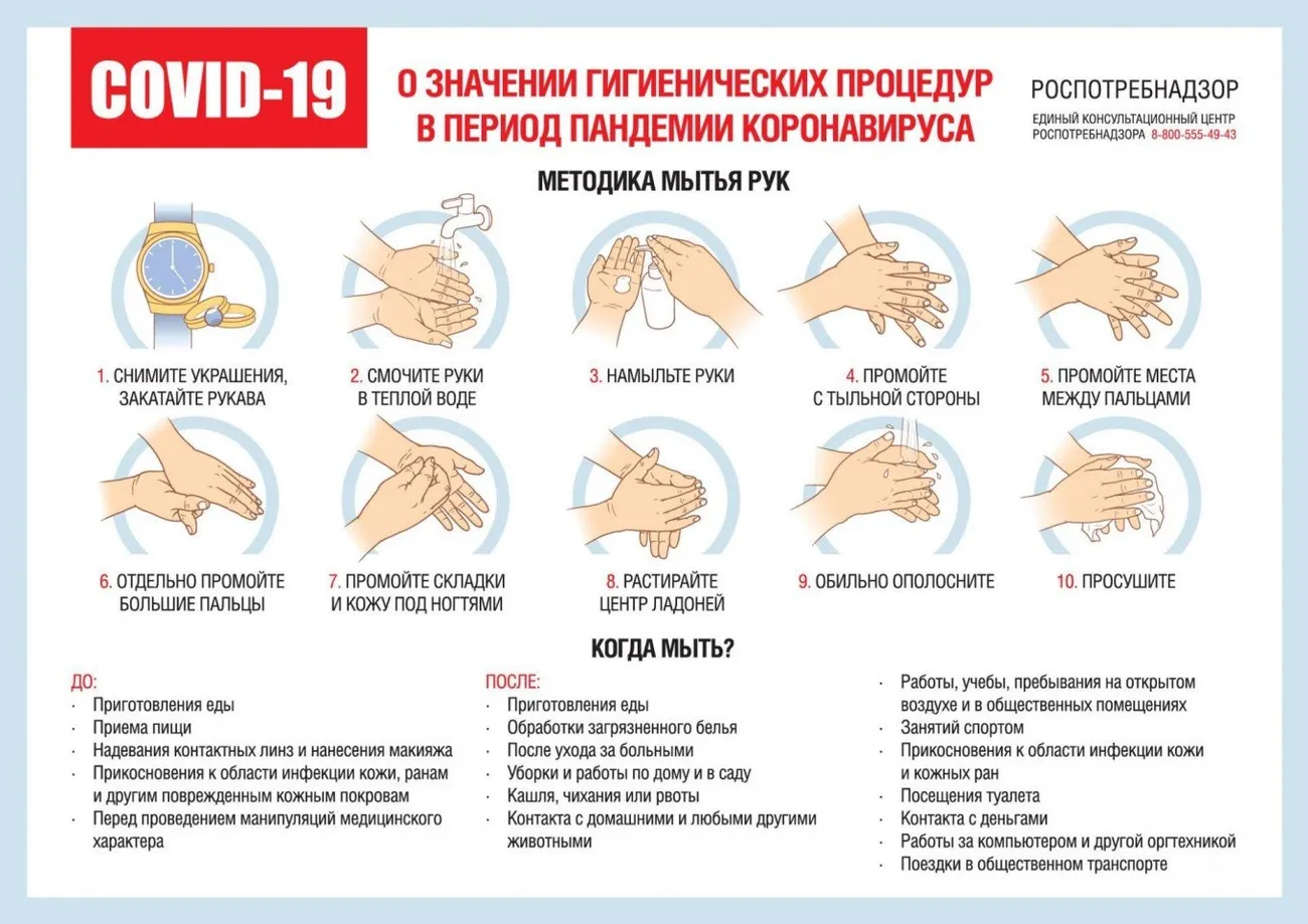 методика мытья рук